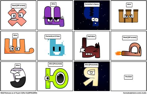 create your own ralr comic studio